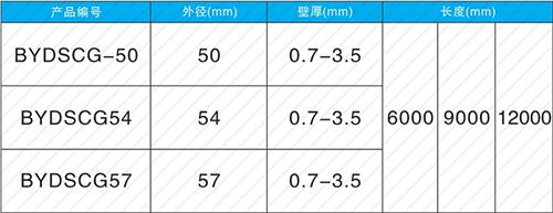 福建承插式声测管规格尺寸